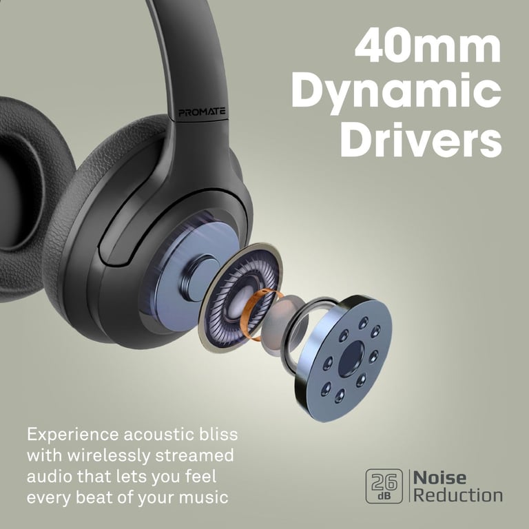 Promate ANC High-Fidelity Stereo Wireless Headphones alternate view