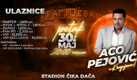 Aco Pejović