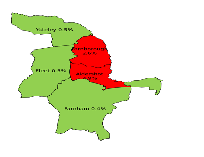 Proficiency in English by PCN in North East Hampshire and Farnham. Yateley has a reported limited English proficiency of 0.5%, which is better than the Surrey average. Fleet has a reported limited English proficiency of 0.5%, which is better than the Surrey average. Farnborough has a reported limited English proficiency of 2.6%, which is worse than the Surrey average. Aldershot has a reported limited English proficiency of 4.9%, which is worse than the Surrey average. Farnham has a reported limited English proficiency of 0.4%, which is better than the Surrey average.