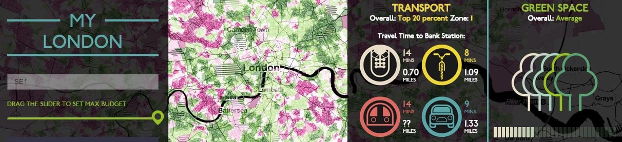 Image for What will be the next Streetmapper?