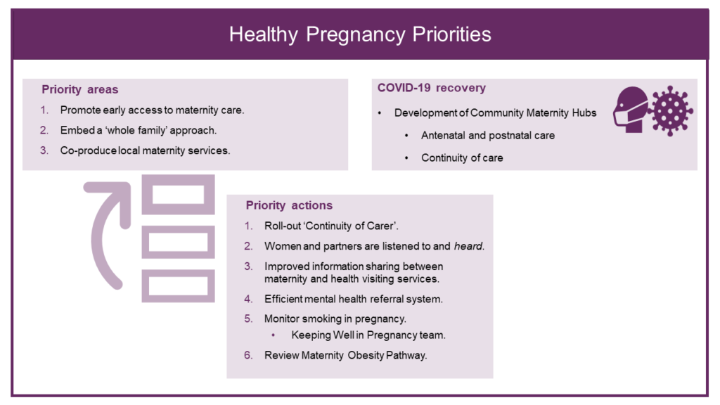 This is an image of a PowerPoint slide which can be downloaded in the link below.