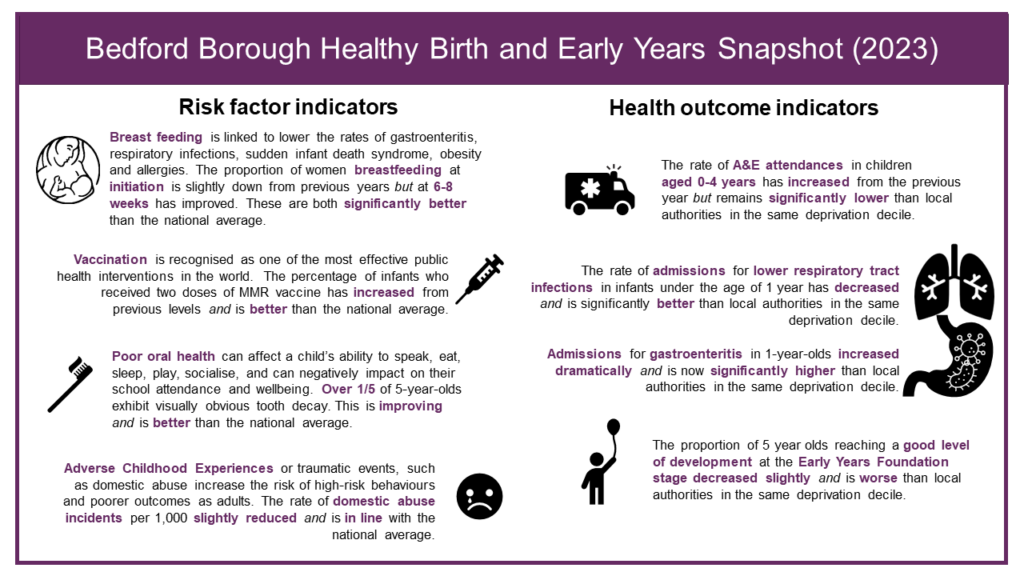 This is an image of a PowerPoint slide which can be downloaded in the link below.