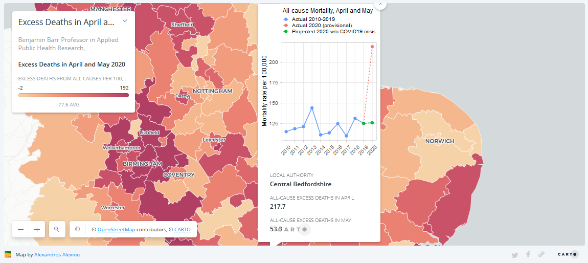 Image for All places are equal, but are some places more equal than others? Regional variation and inequalities in the impact of the COVID-19 pandemic.