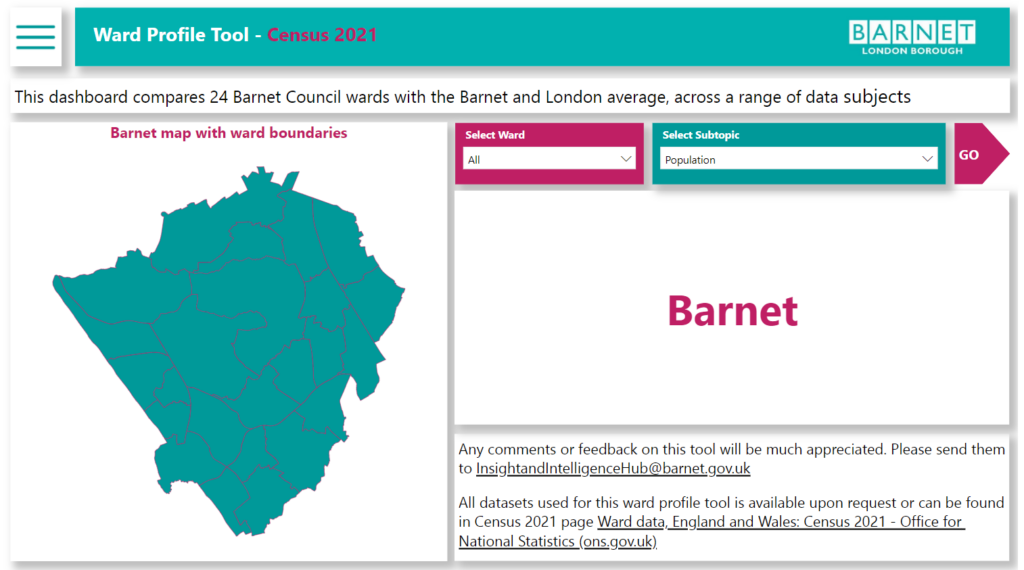 Image for Barnet Ward Profile