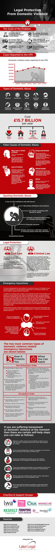 infographic-legal-protection2