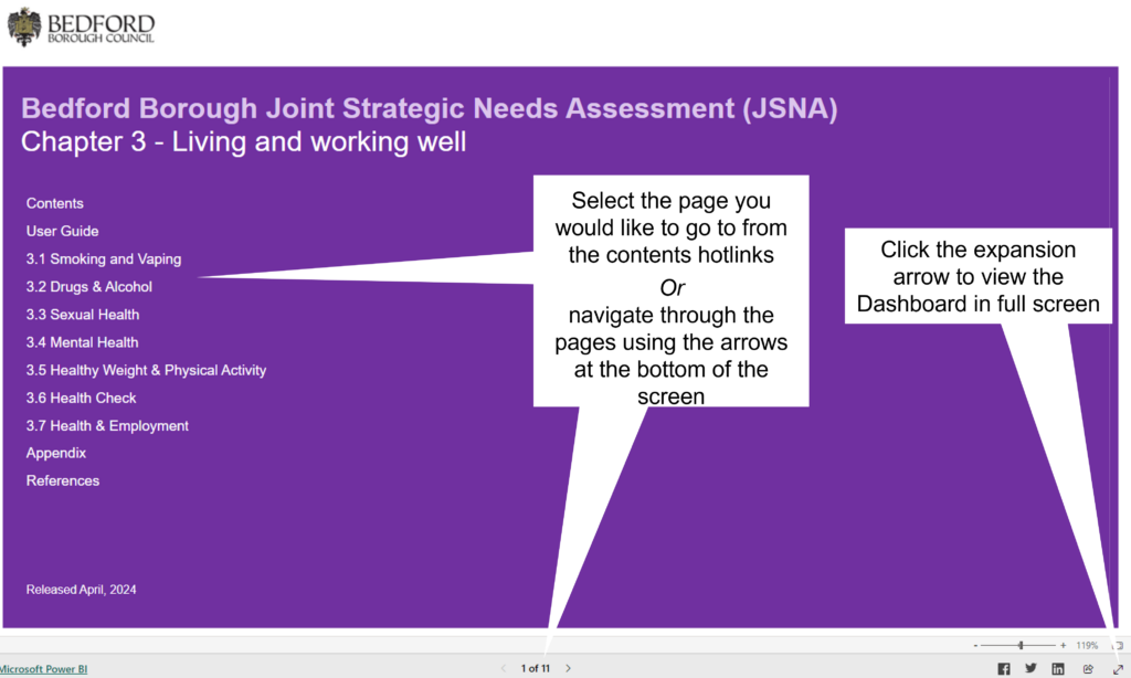 An image showing an example of the living and working well dashboard.