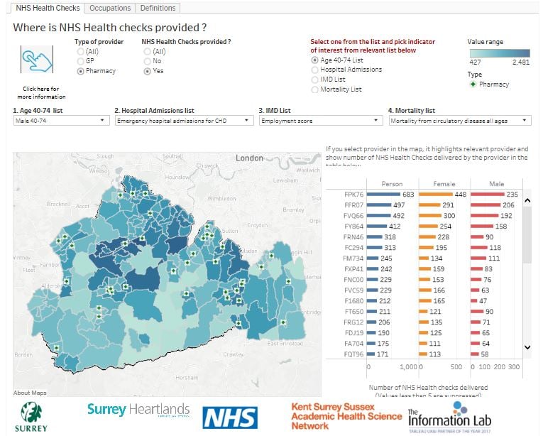 Image for NHS Health checks in Surrey