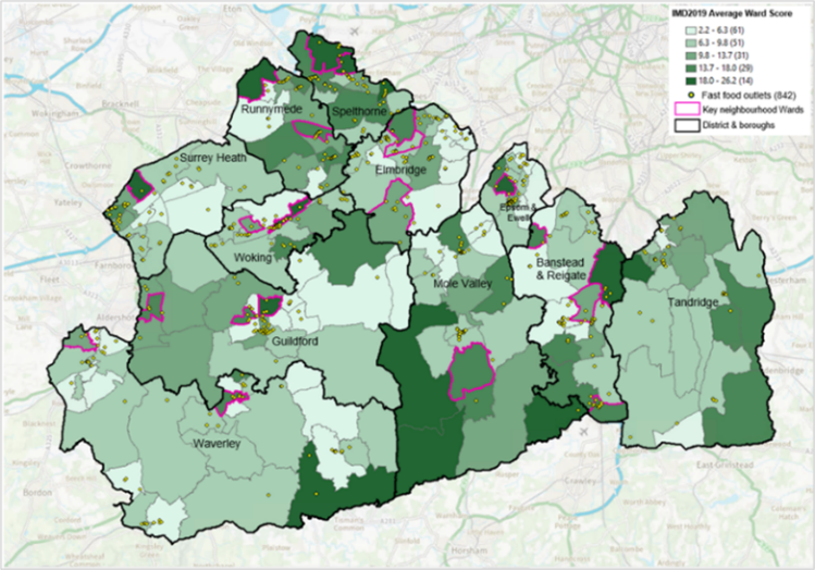 map showing density of fast food outlets in Surrey compared to deprivation by ward. A higher density of fast food outlets is seen in the northern part of Surrey. Greater areas of deprivation are also seen in the northern part of the county, but with some areas also in the central/south. The Surrey key neighbourhoods are highlighted. There are 21 key neighbourhoods in Surrey representing the wards that have the most deprived pockets within the county. 3 of these wards are in Elmbridge (Walton South, Walton North, Cobham and Downside). 1 is in Epsom and Ewell (Court). 3 are in Guildford (Westborough, Bellfields and Slyfield, Ash Wharf). 1 is in Mole Valley (Dorking South). 4 are in Reigate and Banstead (Tattenham Corner and Preston, Hooley, Merstham and Netherne, Horley Central and South, Redhill West and Wray Common). 2 are in Runnymede (Englefield Green West, Chertsey St Ann’s). 2 are in Spelthorne (Stanwell North, Ashford North and Stanwell South). 1 is in Surrey Heath (Old Dean). 2 are in Waverley (Farnham Heath End, Godalming Central and Ockford). 2 are in Woking (Canalside, Goldsworth Park).