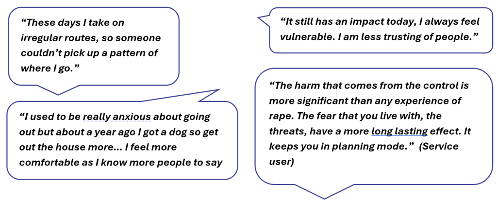 Quotes: "These days I take on irregular routes, so someone couldn't pick up a pattern of where I go.". "It still has an impact today, I always feel vulnerable. I am less trusting of people." "I used to be really anxious about going out but about a year ago I got a dog so get out of the house more...I feel more comfortable as I know more people to say." "The harm that comes from the control is more significant than any experience of rape. The fear that you live with, the threats, have a more long lasting effect. It keeps you in planning mode." (Service user)