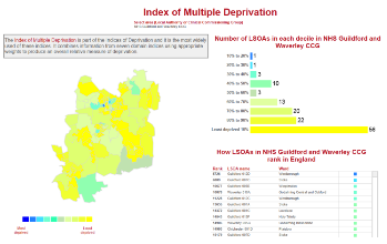 Image for Deprivation data visualisation