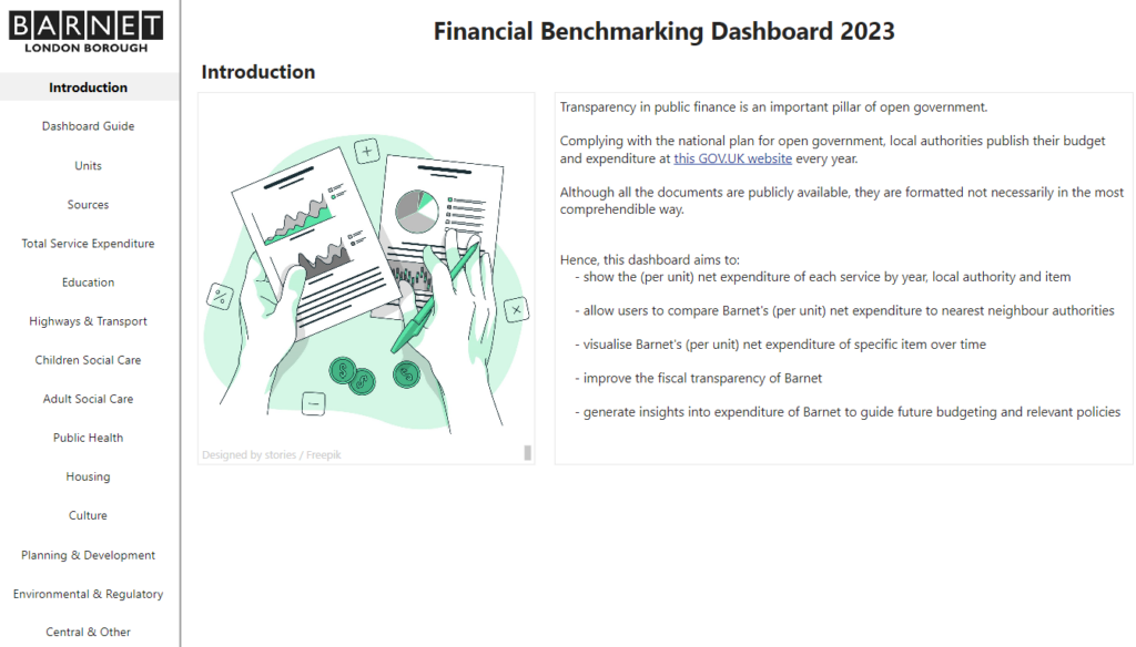 Image for Financial Benchmarking Tool