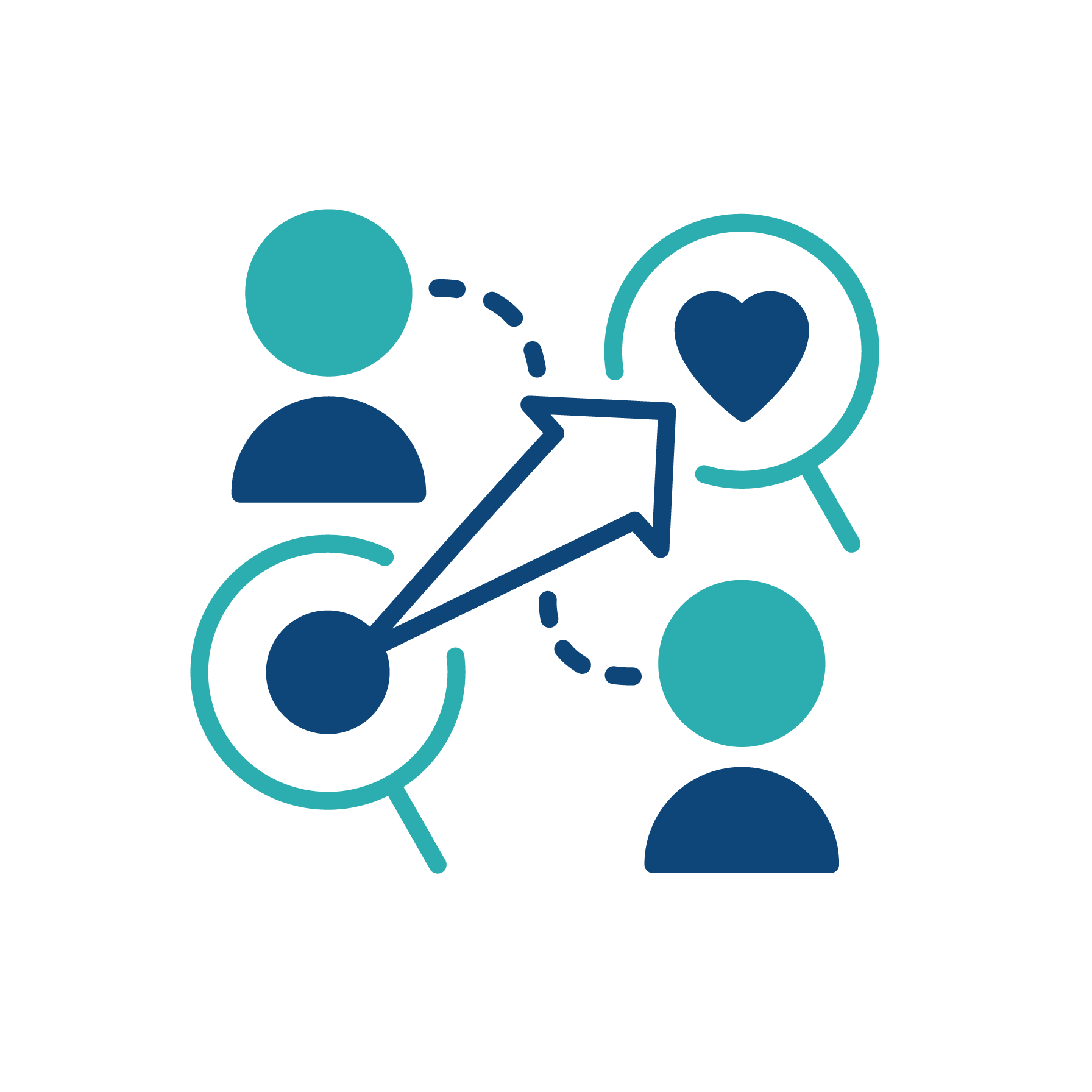 Image for 4. Evaluation and Impact