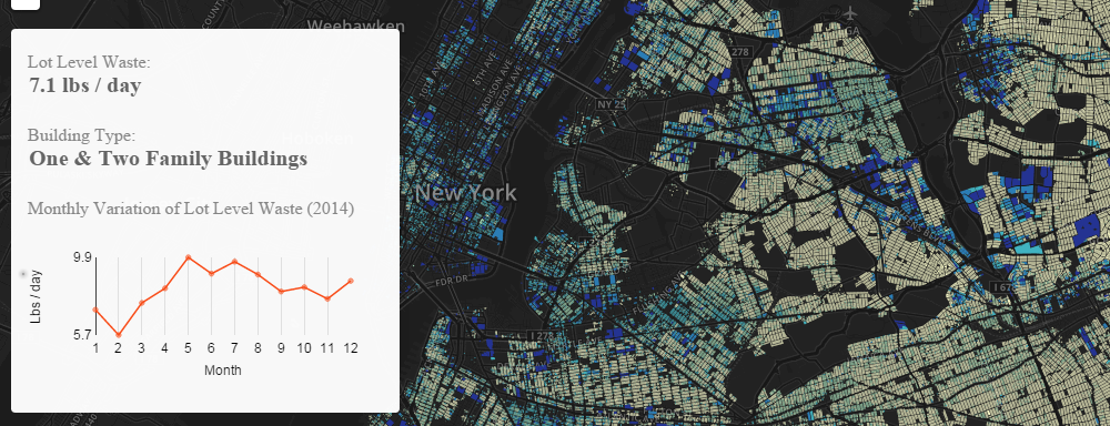Image for From Waste comes Value: Transferring New York’s expertise on waste-related Analytics