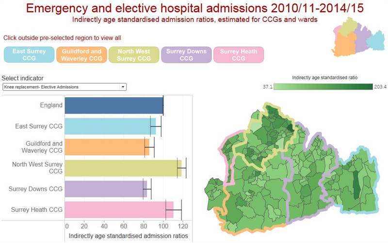 Image for Hospital Admissions data visualisation