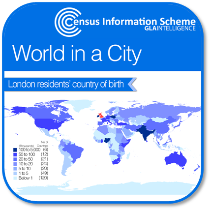 Image for World in a City