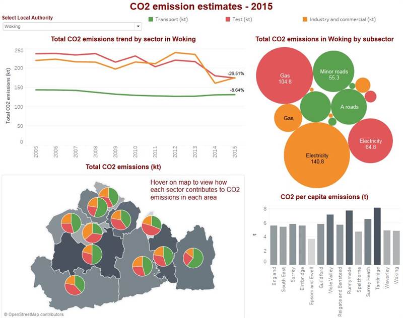Image for Air quality data visualisation