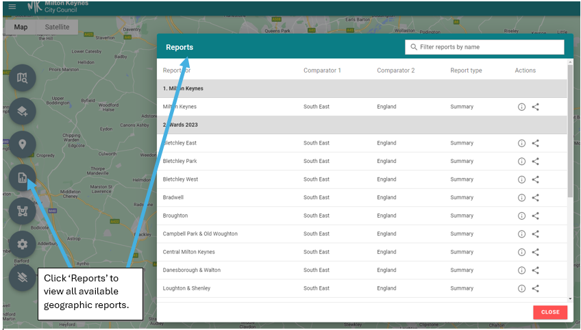An image of the local insight tool.