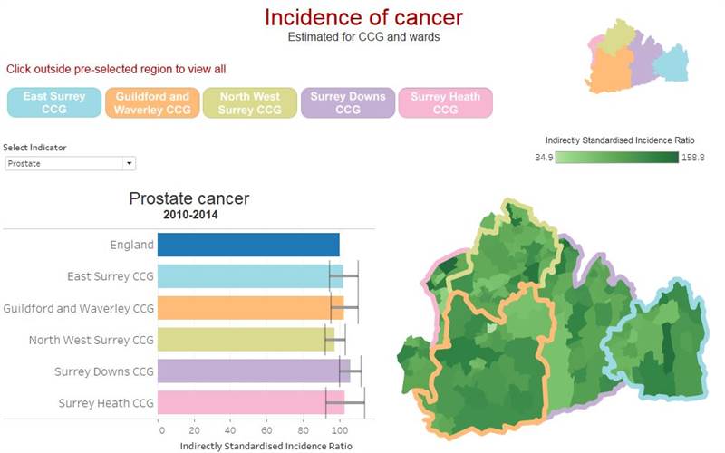 Image for Cancer