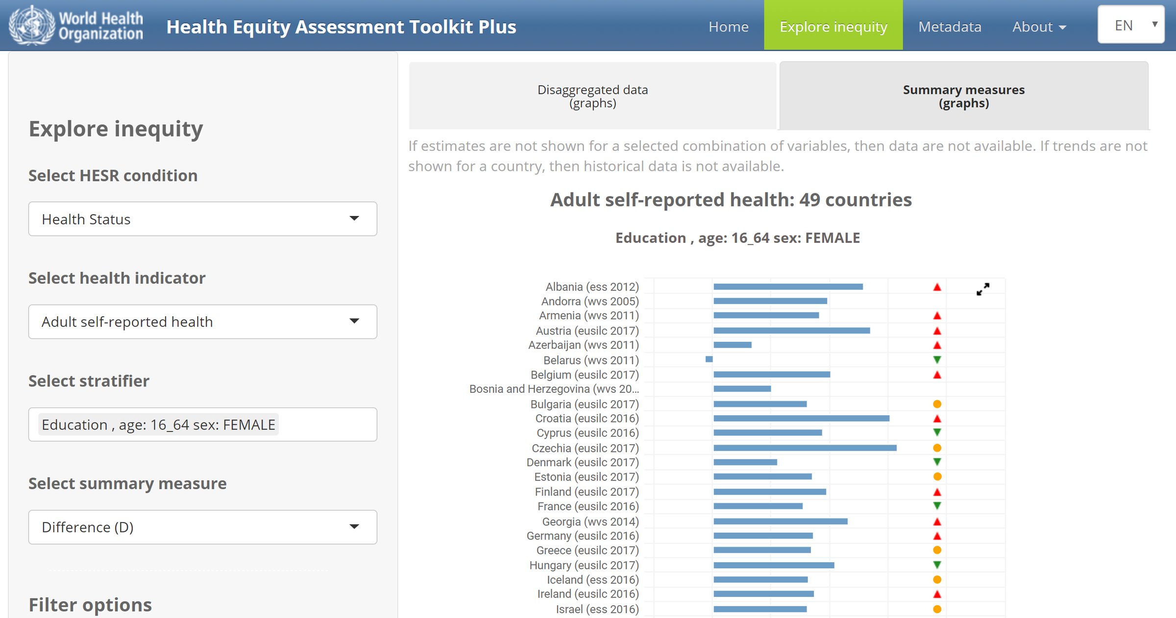 Image for Health Equity Assessment Toolkit