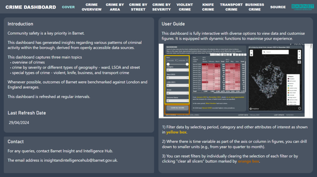 Image for Crime Dashboard