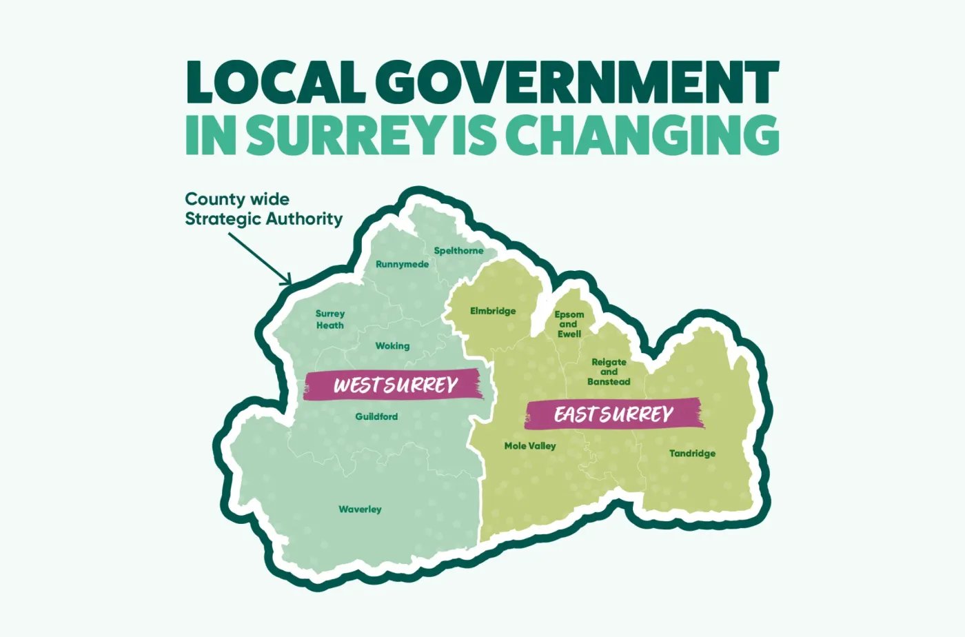 LGR Surrey UAs