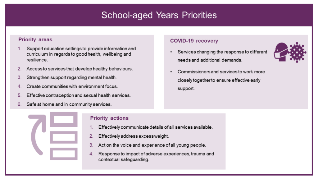This is an image of a PowerPoint slide which can be downloaded in the link below.