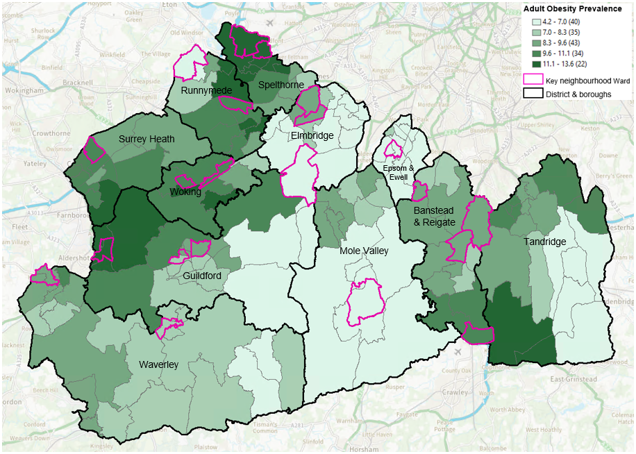 Map of Surrey showing adult obesity prevalence by ward. In general higher obesity is seen in the north west of the county but with a few areas in the south eastern areas also showing higher obesity levels. The Surrey key neighbourhoods are highlighted. There are 21 key neighbourhoods in Surrey representing the wards that have the most deprived pockets within the county. 3 of these wards are in Elmbridge (Walton South, Walton North, Cobham and Downside). 1 is in Epsom and Ewell (Court). 3 are in Guildford (Westborough, Bellfields and Slyfield, Ash Wharf). 1 is in Mole Valley (Dorking South). 4 are in Reigate and Banstead (Tattenham Corner and Preston, Hooley, Merstham and Netherne, Horley Central and South, Redhill West and Wray Common). 2 are in Runnymede (Englefield Green West, Chertsey St Ann’s). 2 are in Spelthorne (Stanwell North, Ashford North and Stanwell South). 1 is in Surrey Heath (Old Dean). 2 are in Waverley (Farnham Heath End, Godalming Central and Ockford). 2 are in Woking (Canalside, Goldsworth Park).