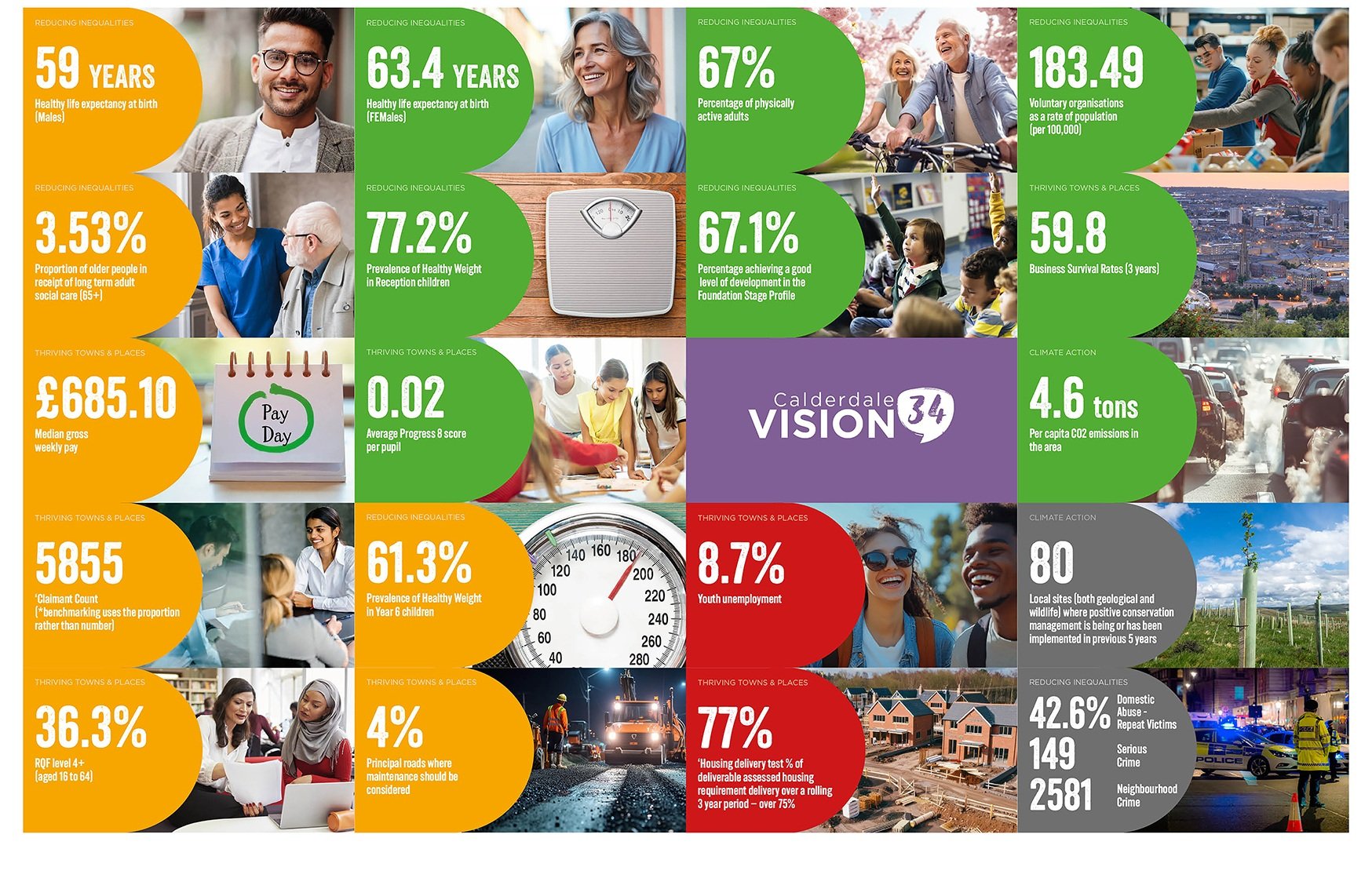 Image for Annual Performance Report 2025