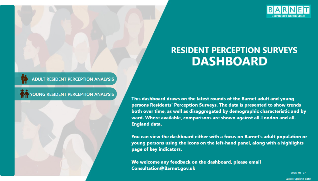 Image for Resident Perception Survey