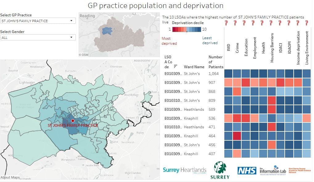 Image for GP practice population and deprivation