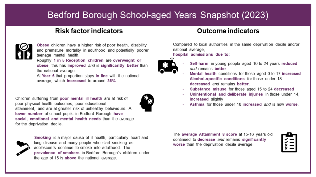 This is an image of a PowerPoint slide which can be downloaded in the link below.