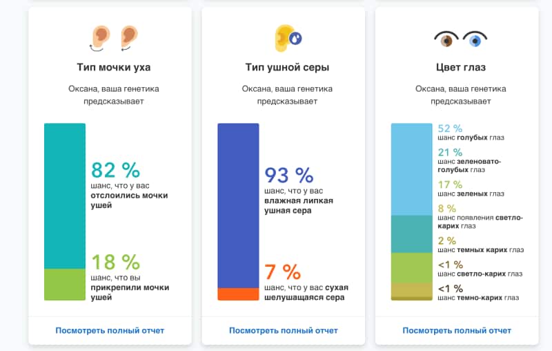 ДНК-тест в Англии. Как сдать онлайн и каких ждать результатов. Фото 4