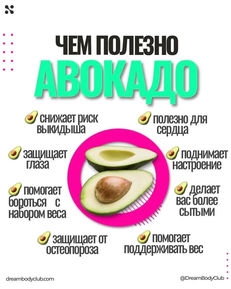 Авокадо: полезно или вредно для похудения и женского здоровья. Фото 5