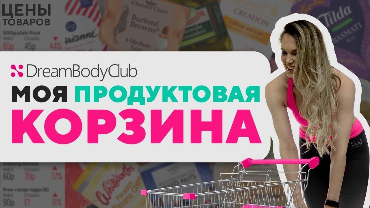 Что в моей продуктовой корзине. Подсчет калорий (весна 2021)