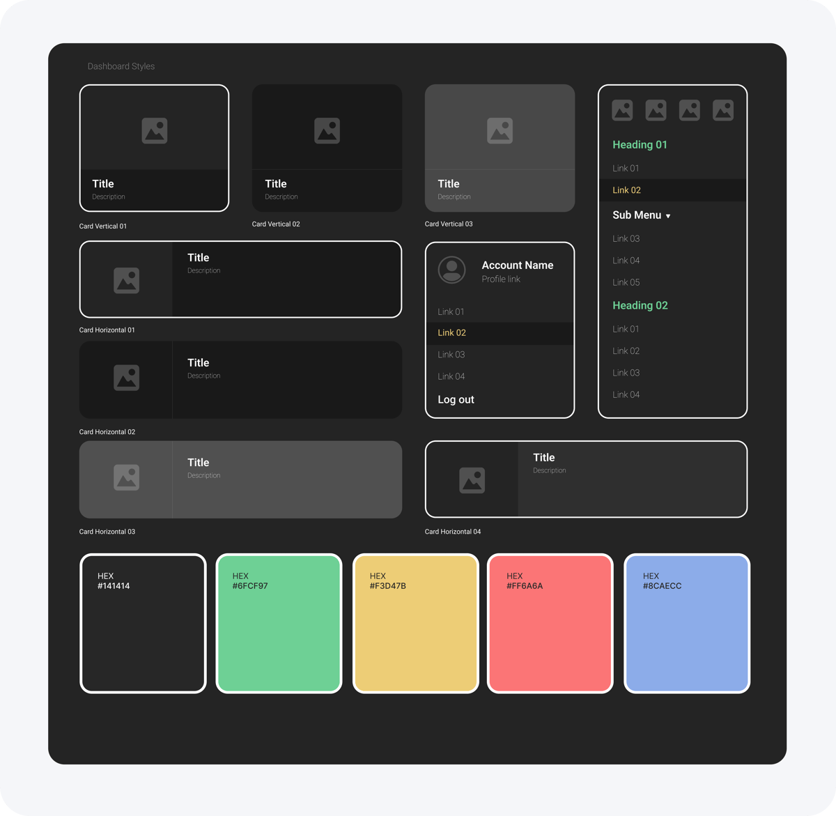 Card, navigation and component patterns from the Motivation Digital design system