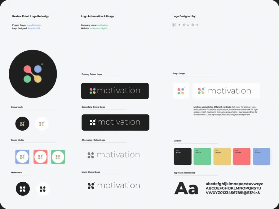 Motivation Digital logo usage, colour and spacing guide