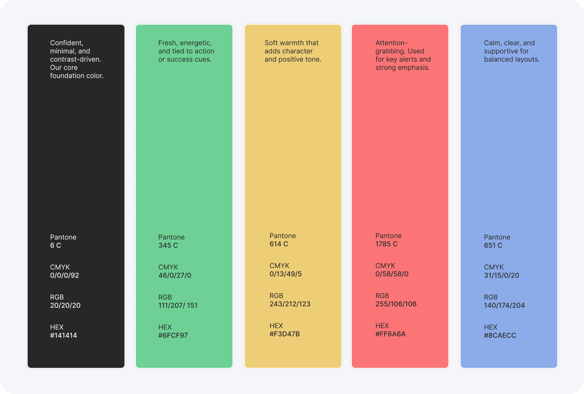 Motivation Digital colour palette swatches with print and digital values