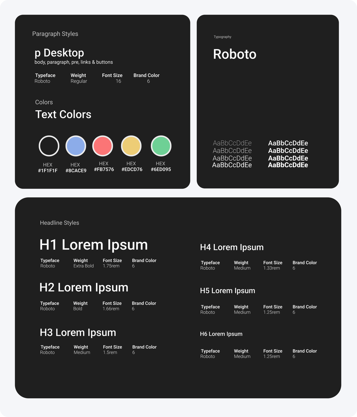 Roboto typography scale and text colour system