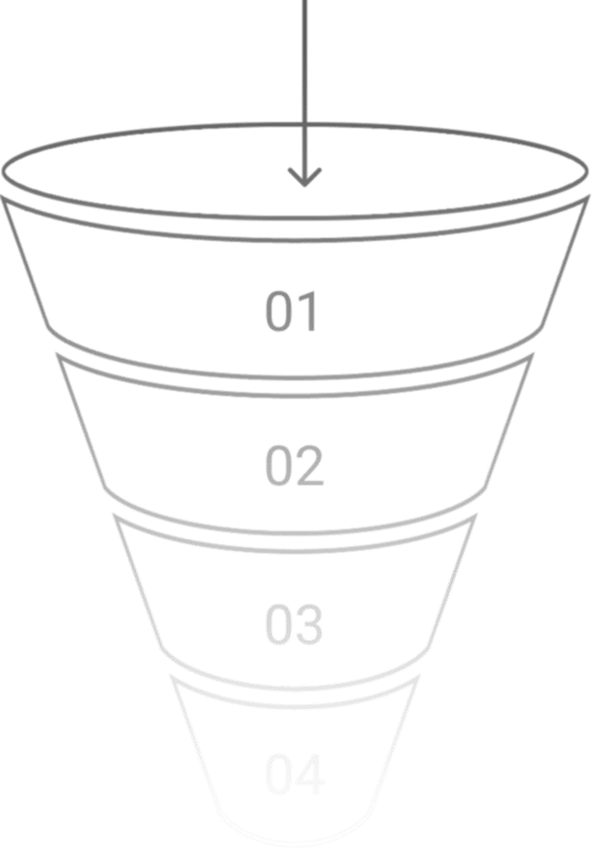Measure what your marketing actually returns
