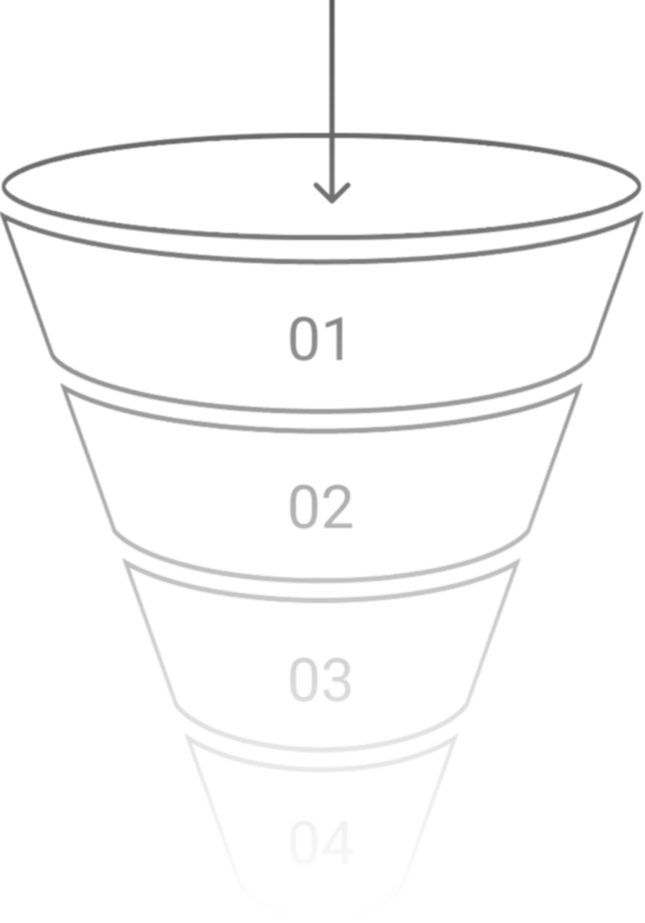 Four-stage Motivation funnel moving from attract and qualify to convert and engage