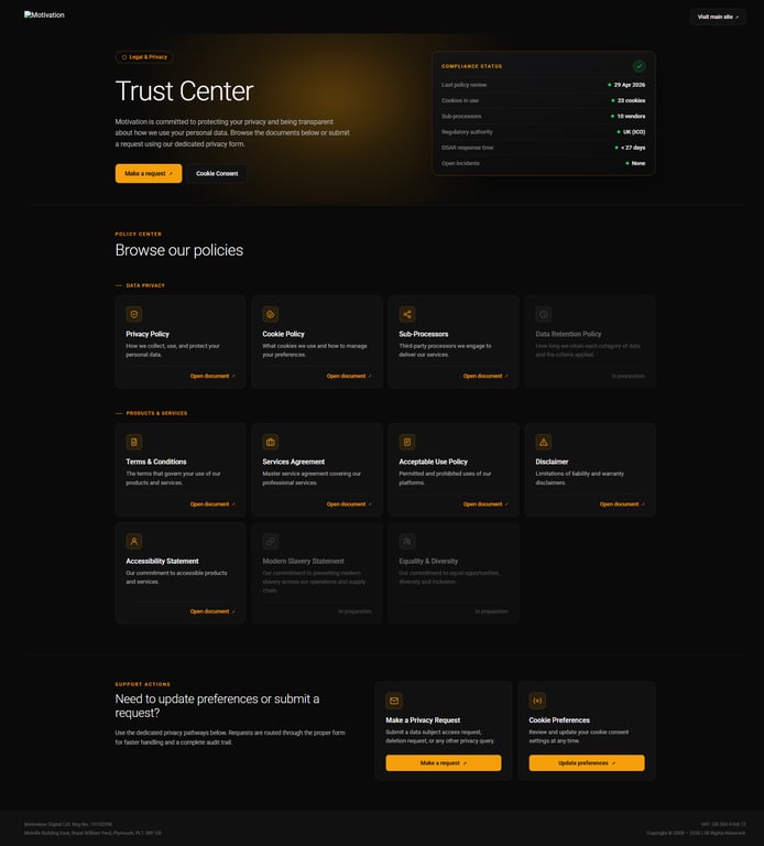 Website Compliance, Automated