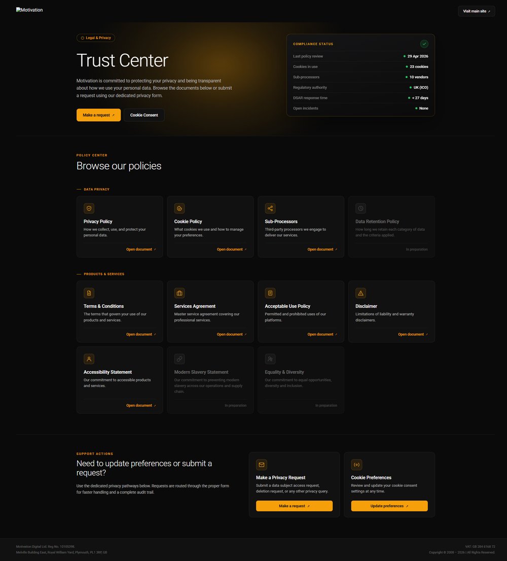 Trust Center Pro platform