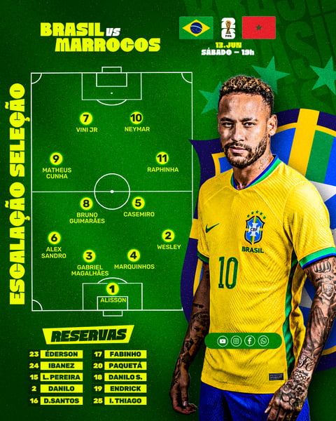 Escalação da Seleção Brasileira na Copa Futebol PSD Editável