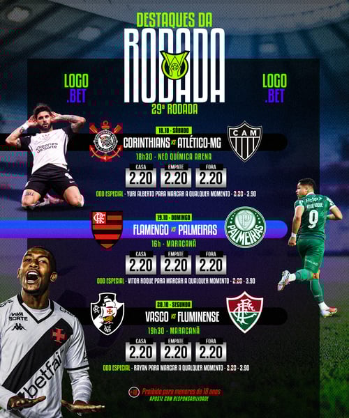 APOSTAS ESPORTIVAS BRASILEIRÃO DESTAQUES DA RODADA 