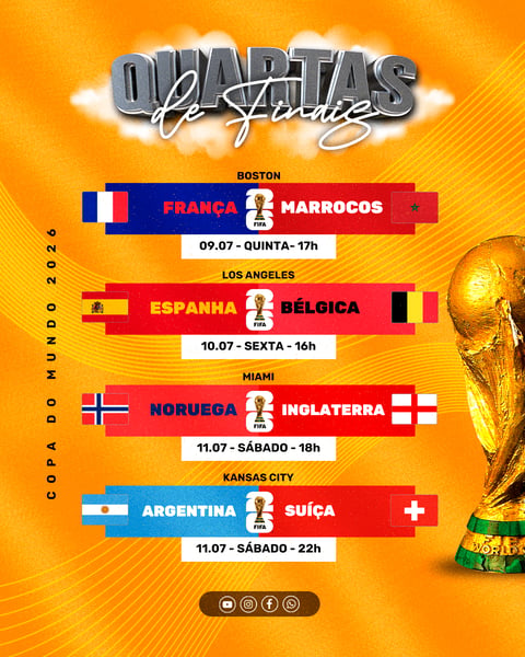 Quartas de Finais Copa do Mundo 2026 Tabela Jogos PSD Editável