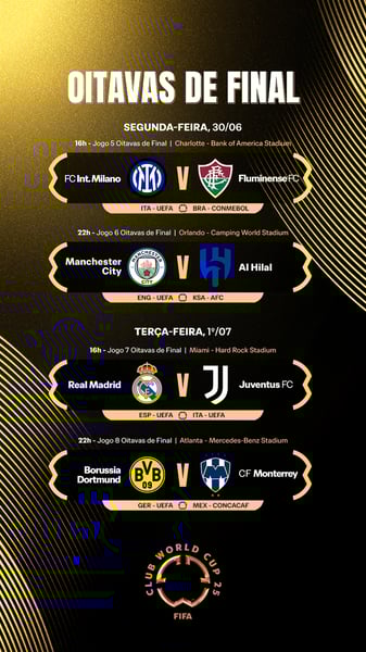 MATCH DAY OITAVAS DE FINAL 30 E 01 - FIFA CWC 2025 FINAL STORIES