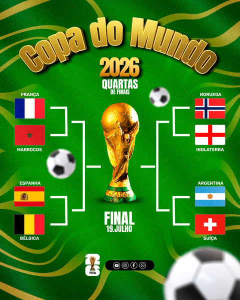 Chaveamento Copa do Mundo 2026 Quartas de Finais e Final PSD Editável