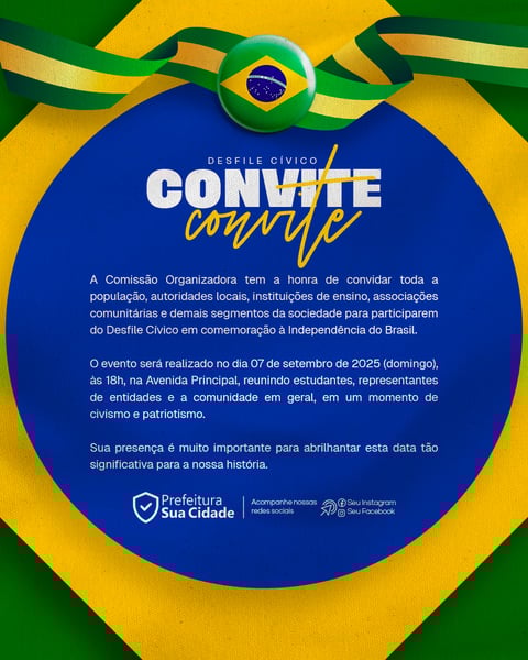 INDEPENDÊNCIA DO BRASIL