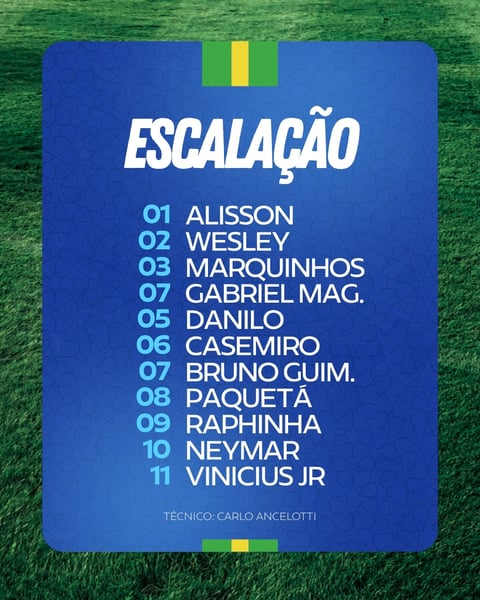 ESCALAÇÃO SELEÇÃO COPA DO MUNDO BRASIL CANVA EDITÁVEL