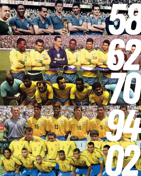 TÍTULOS COPAS HEXA COPA DO MUNDO BRASIL CANVA EDITÁVEL